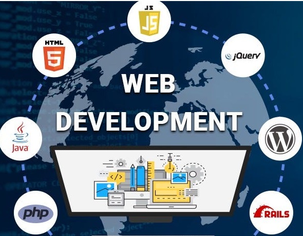 Website Development Service 