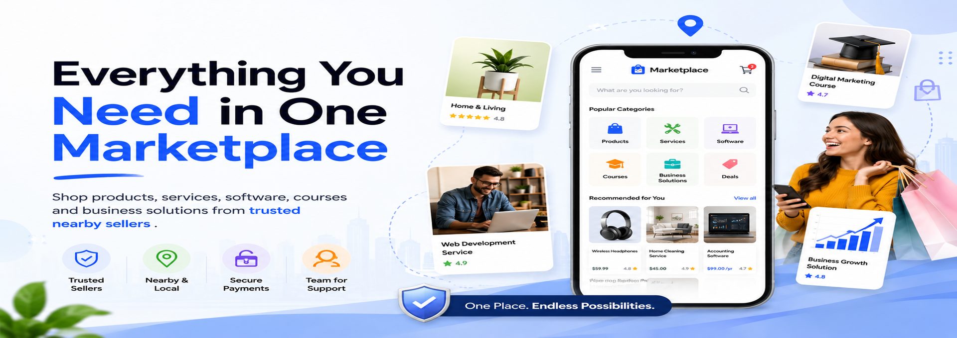 Products  | Services | Courses